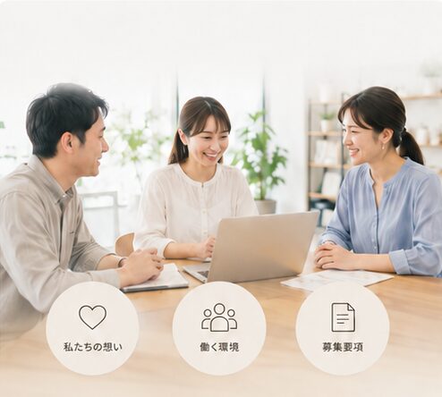 05：ホームページを採用や人材募集にも活用するための打ち合わせイメージ