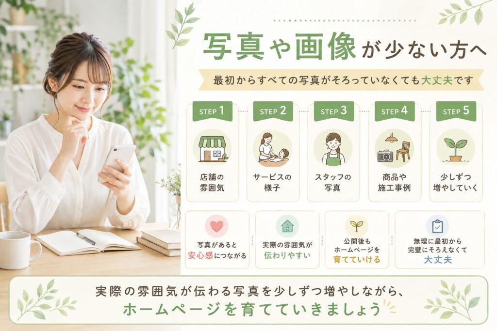 写真や画像が少ない方へ。最初からすべての写真がそろっていなくても大丈夫です。実際の雰囲気が伝わる写真を少しずつ増やしながら、ホームページを育てていきましょう。とステップで説明しているイメージ画像