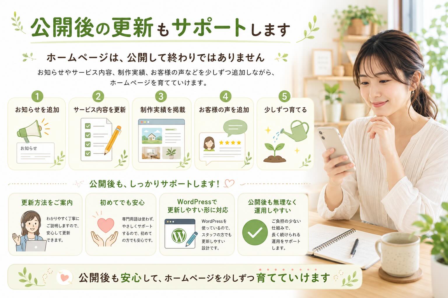 ホームページは、公開して終わりではありません。 お知らせを追加したり、サービス内容を変更したり、制作実績やお客様の声を掲載したりすることで、ホームページの内容を少しずつ育てていくことができます。 初めてホームページを制作する方にとっては、公開後に自分で更新できるかどうかも不安なポイントだと思います。 WDIでは、公開後に困らないよう、必要に応じて更新方法をご案内しています。